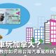 【一分鐘教學 】台灣汽車駕照換 安省駕照 !