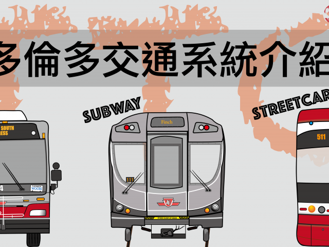 2025年最新！TTC多倫多交通看這篇！一次搞懂地鐵、公車、街車!