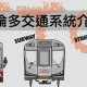 2024年最新！TTC多倫多交通看這篇！一次搞懂地鐵、公車、街車!