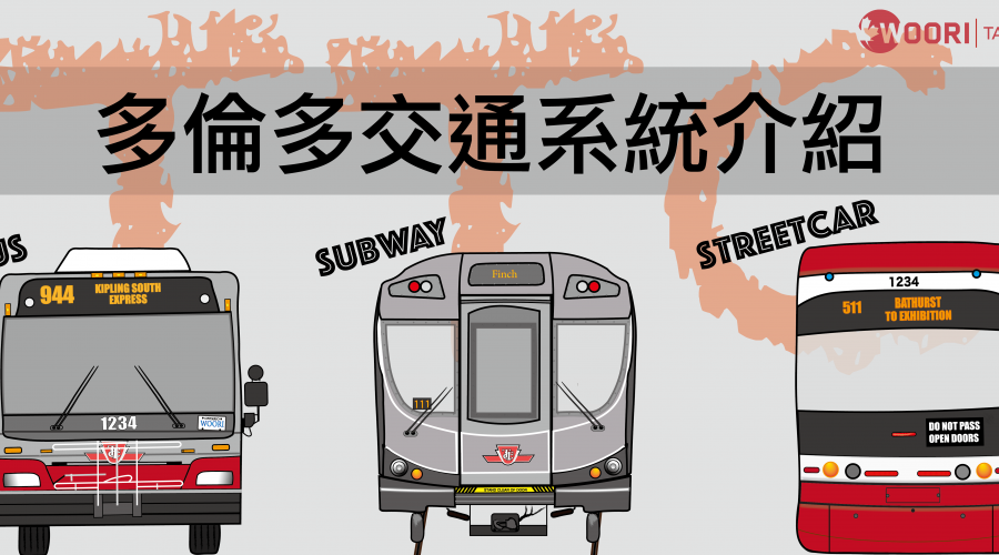 TTC多倫多交通系統