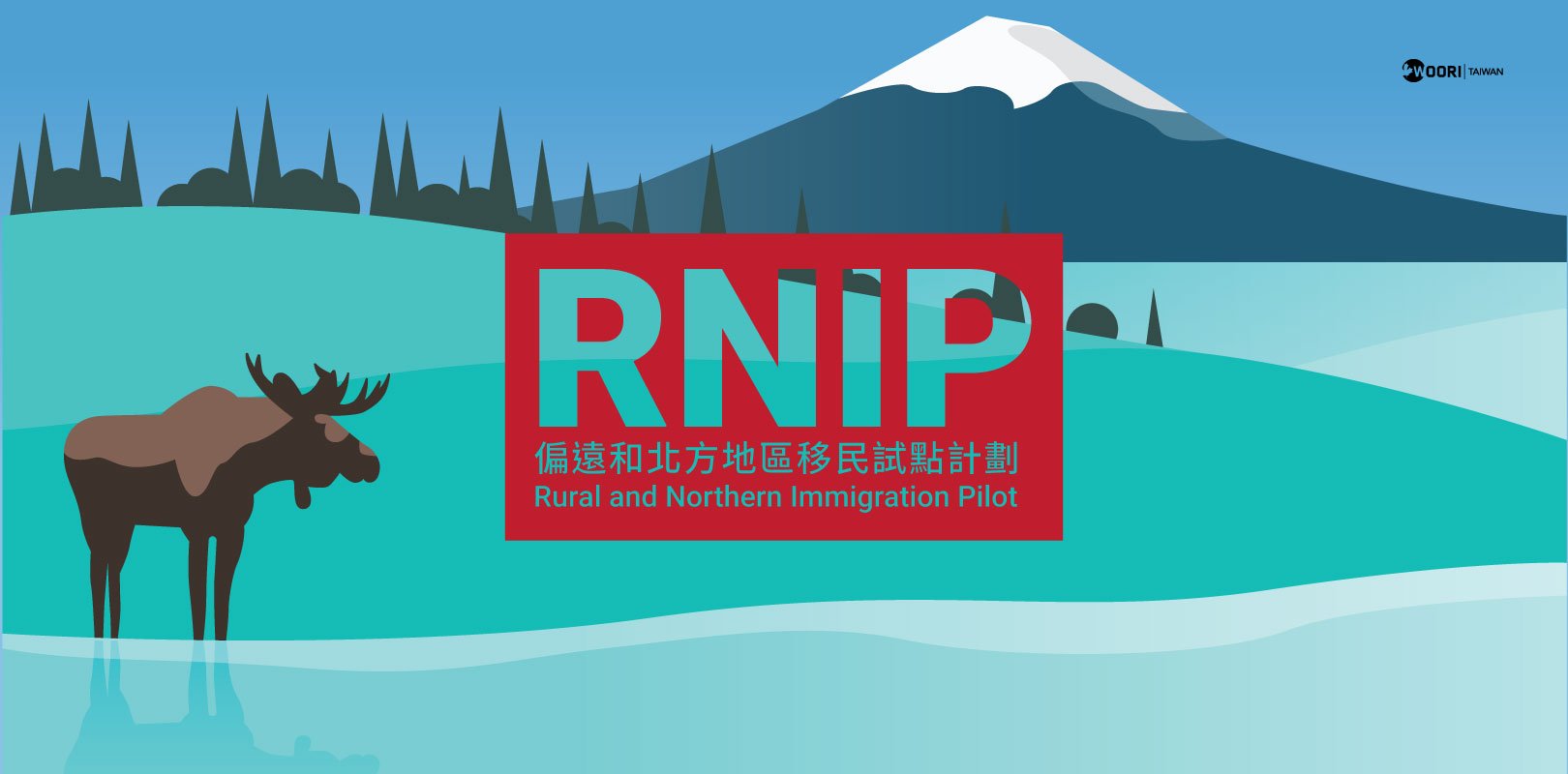 2025最新！ RNIP 偏遠及北方移民計劃