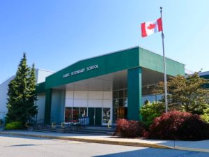 Delta School District|Sands Secondary School