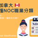 【移民加拿大必須懂】 NOC職業列表分類 !