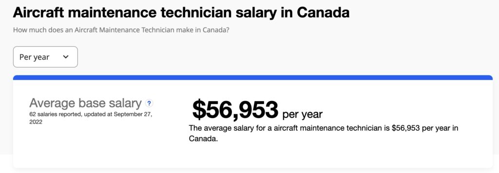 indeed飛機維修人員年薪