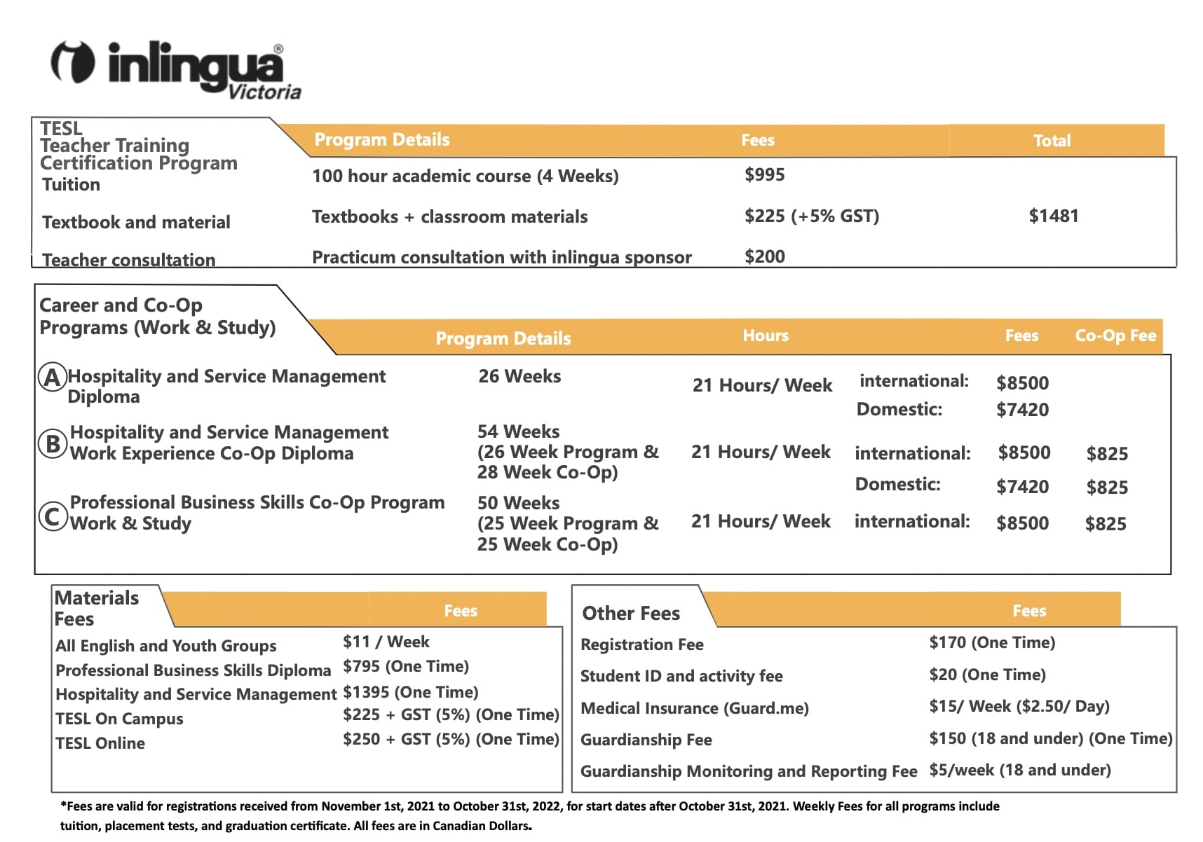 inlingua 實體課程學費