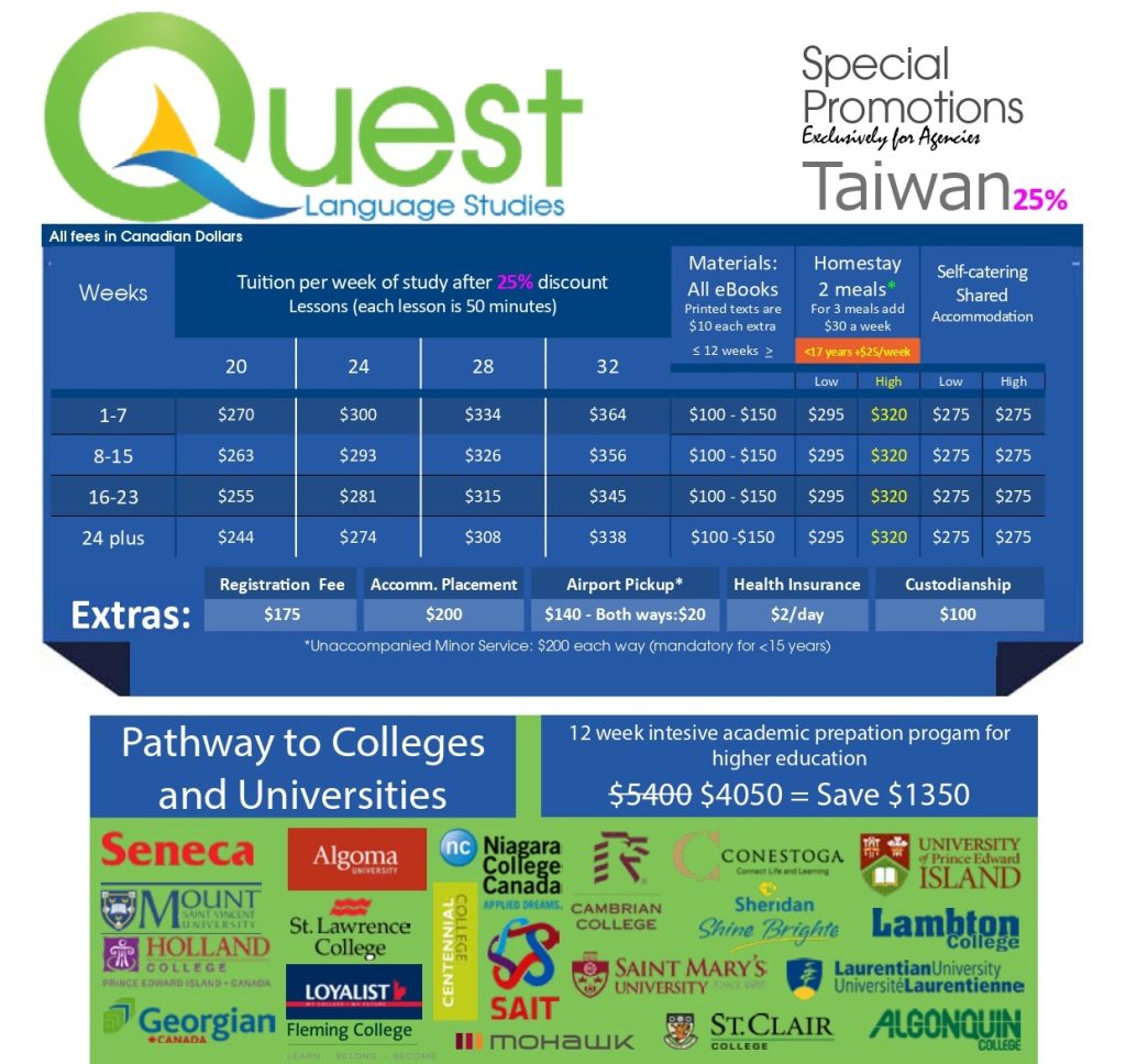 Quest Fees 202401