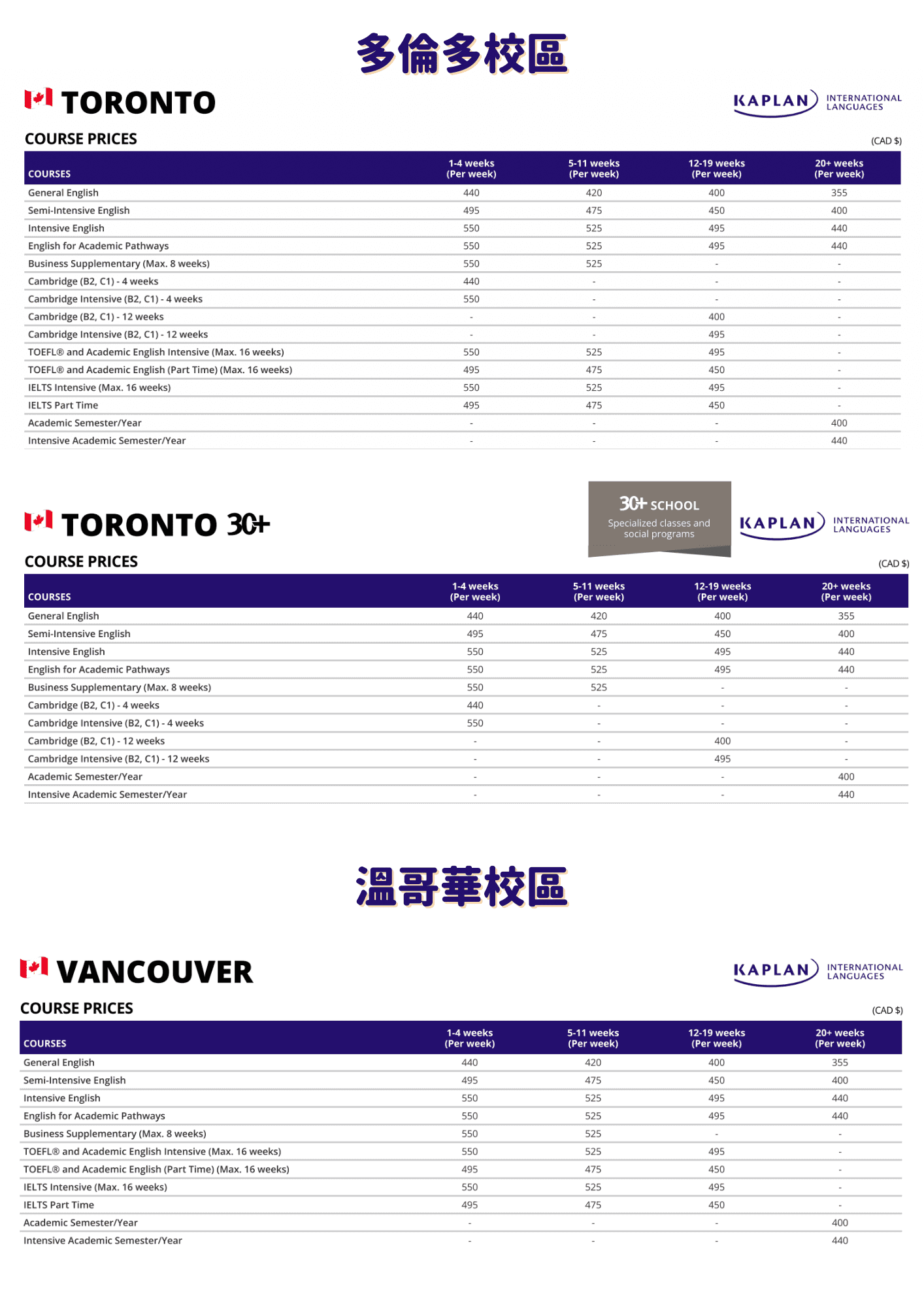 kaplan-2023.3.3-更新優惠