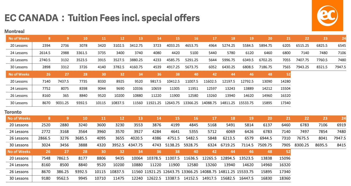 EC加拿大語言學校價目表1