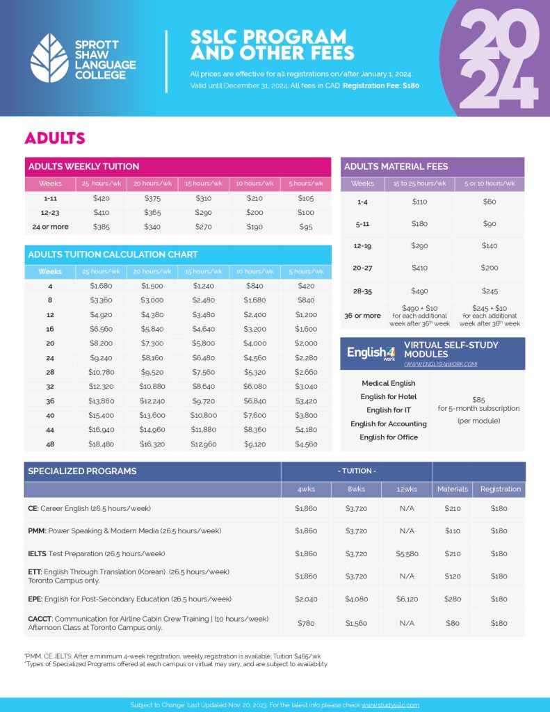 SSLC - Fee 2024_Adults