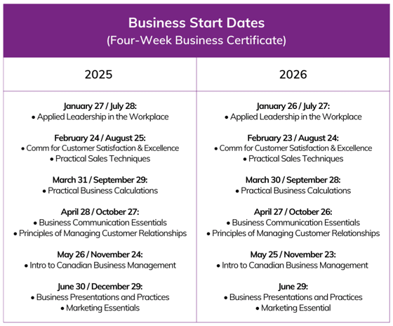 VGC Business Start Dates