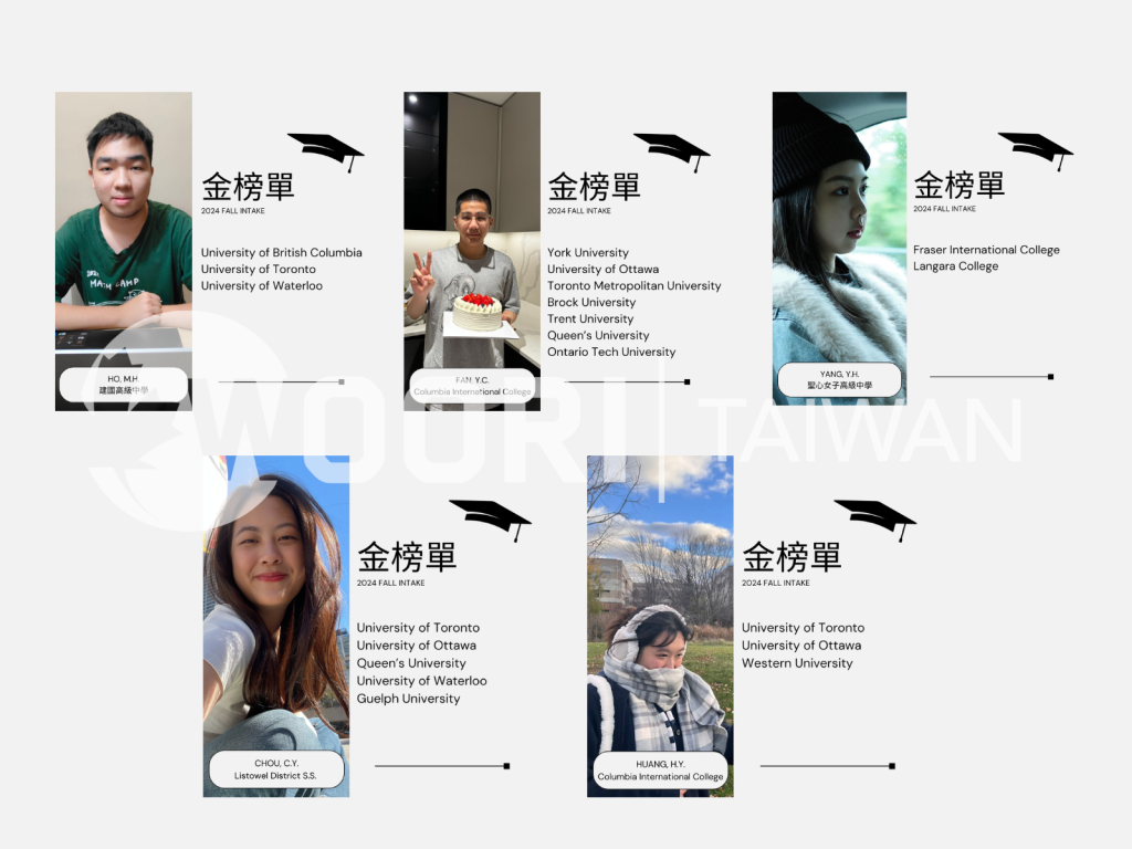 加拿大名校申請大解析 WOORI 學生金榜單