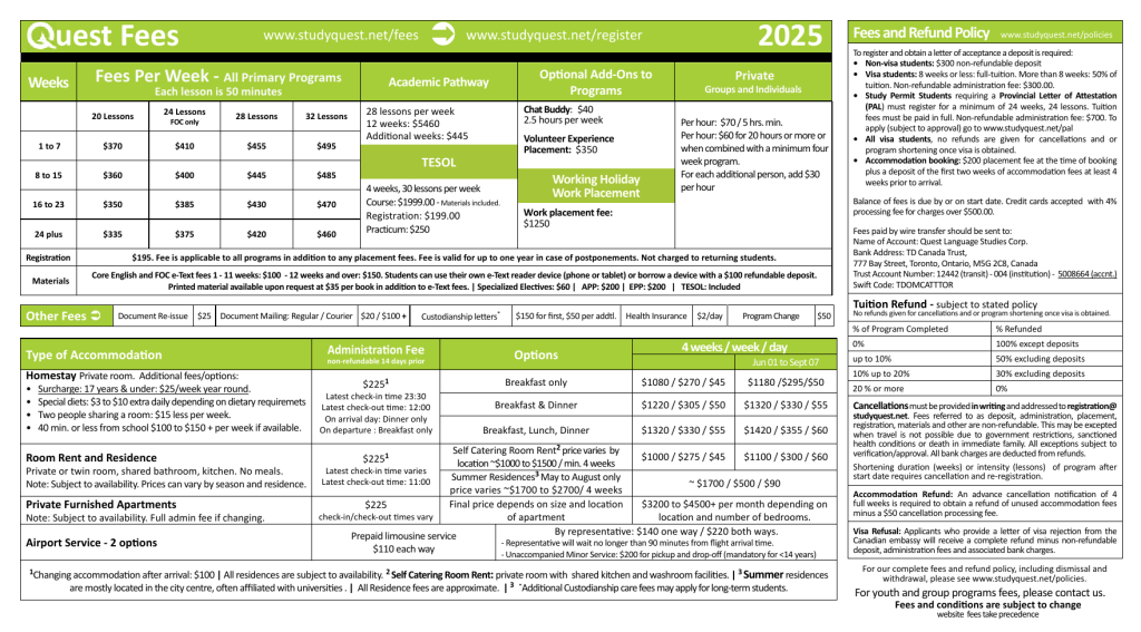 Quest Fees 2025