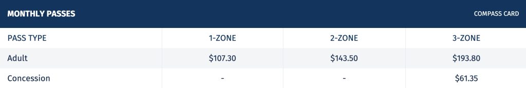 Compass Card MONTHLY PASSES