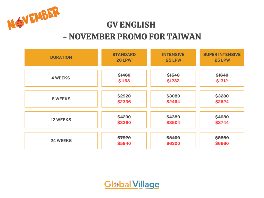 GV 2024.11月優惠