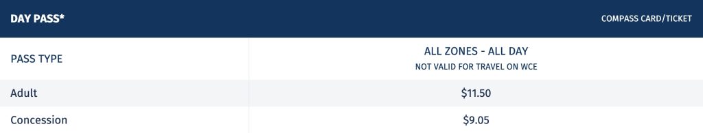 Compass Card DayPass票價