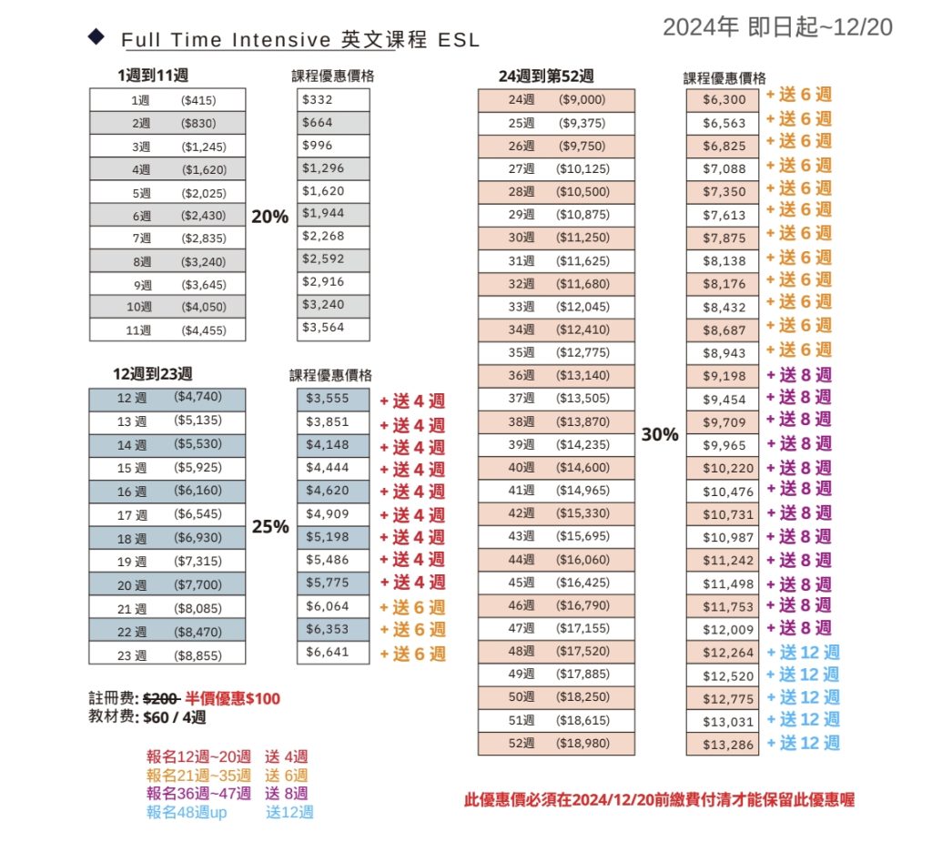 SGIC語言學校最新優惠