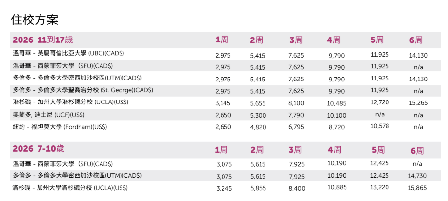 Tamwood Camp 2026住宿自理方案價格