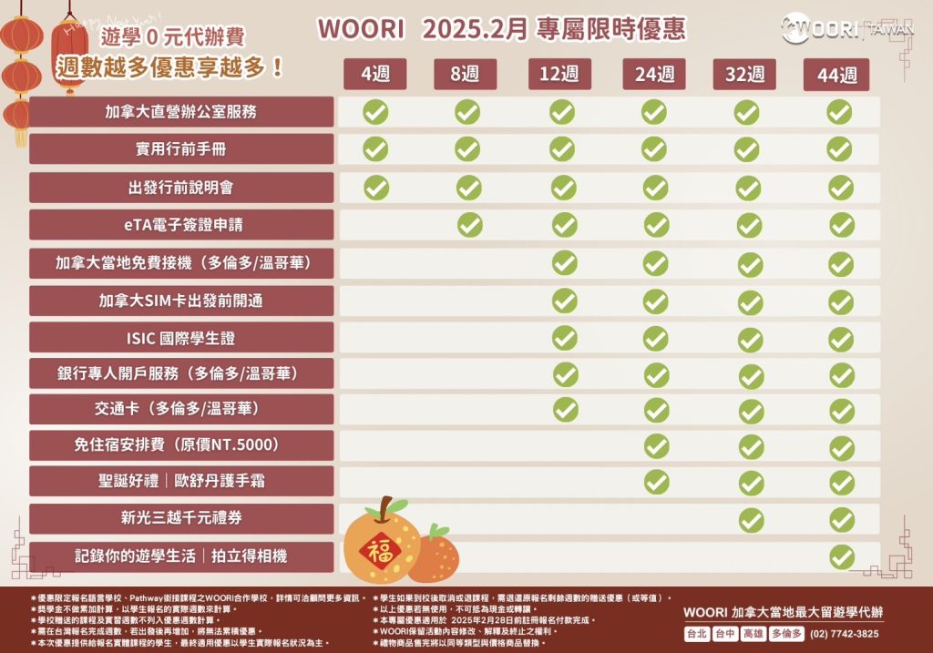 25.1 woori加拿大遊學最新學員優惠