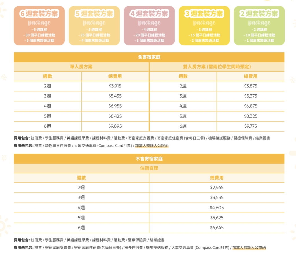 Vanwest夏令營費用價目表 青少年團英語｜WOORI 加拿大留遊學代辦