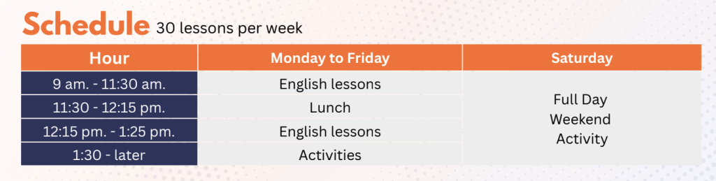 SGIC 夏令營2026行程表