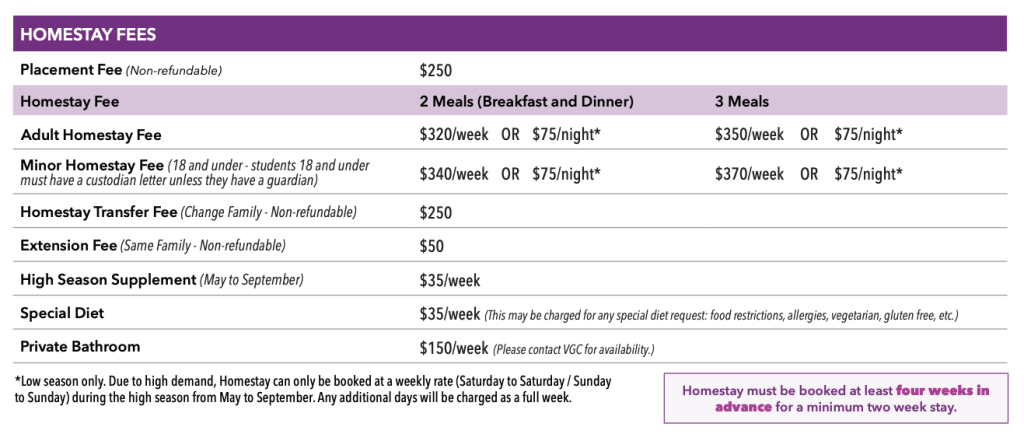VGC homestay fee｜ WOORI 加拿大留遊學代辦