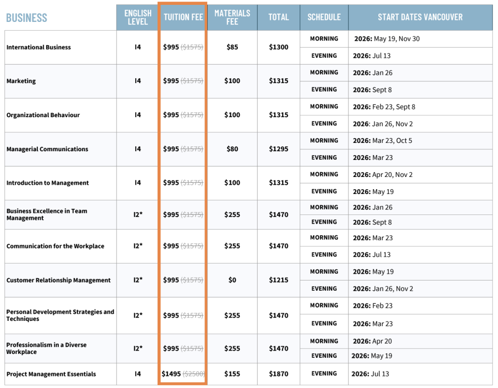 2026 Greystone 學費