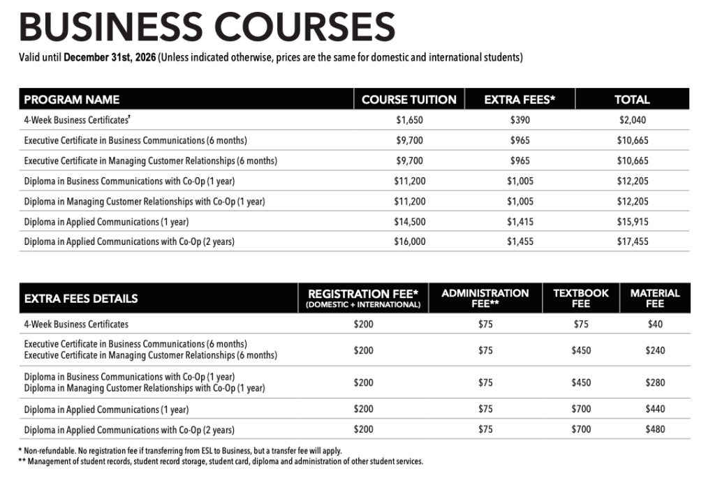 VGC 商業課程價格｜ WOORI 加拿大留遊學代辦