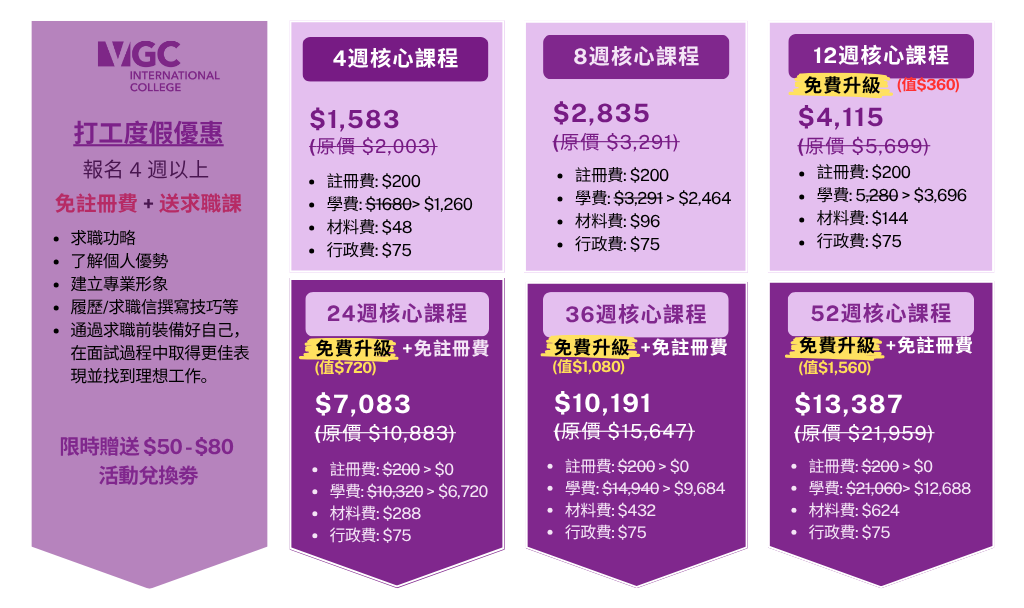 VGC 打工度假方案