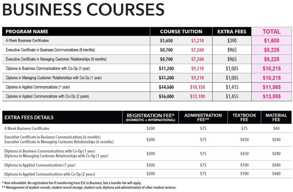 ｜WOORI 加拿大留遊學代辦