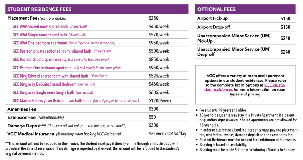 VGC residence and additional fee｜ WOORI 加拿大留遊學代辦