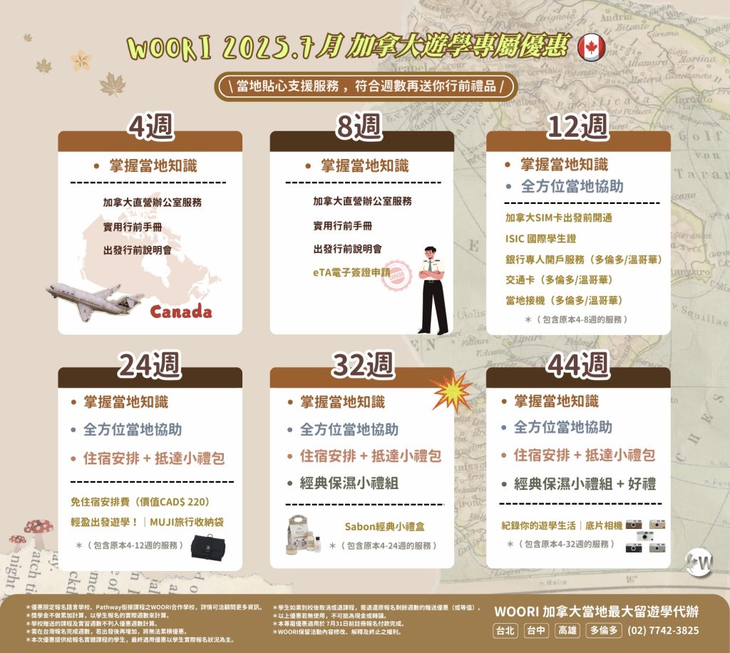 25.7.1 WOORI每月新生優惠