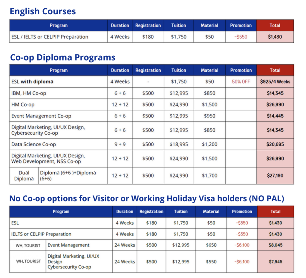 CICCC 2026 打工遊學01-03最新優惠