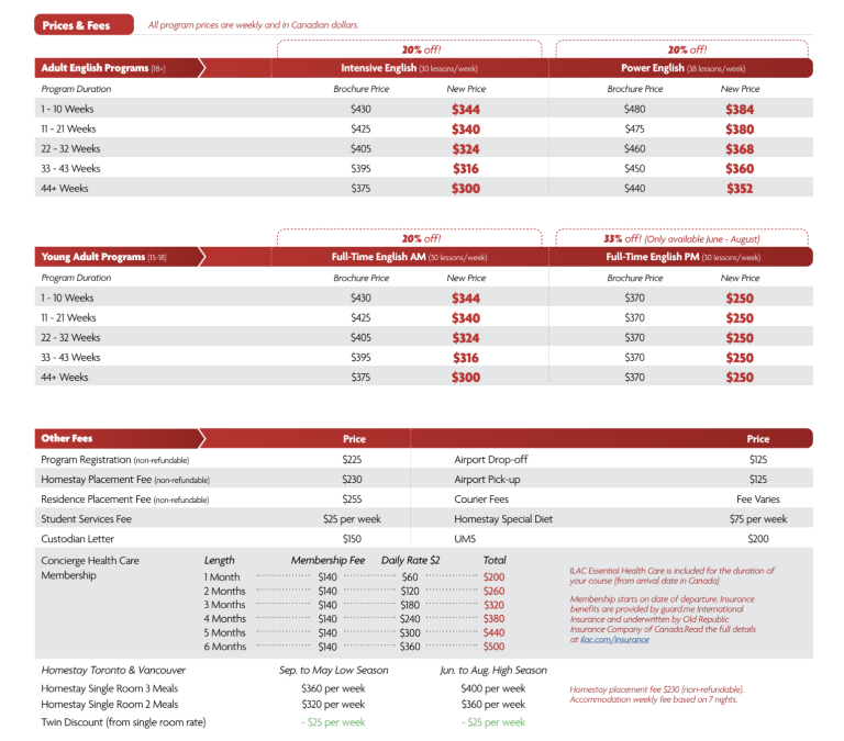 2026 ILAC 語言學校價格｜WOORI 加拿大遊學代辦