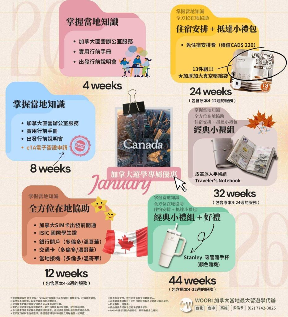 2026.01WOORI優惠圖