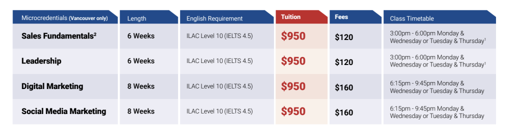 ILAC_International College_mirco 價格 202601-2