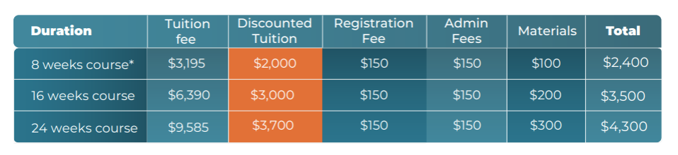 SELC_法語語言課程價格｜ WOORI 加拿大留遊學代辦