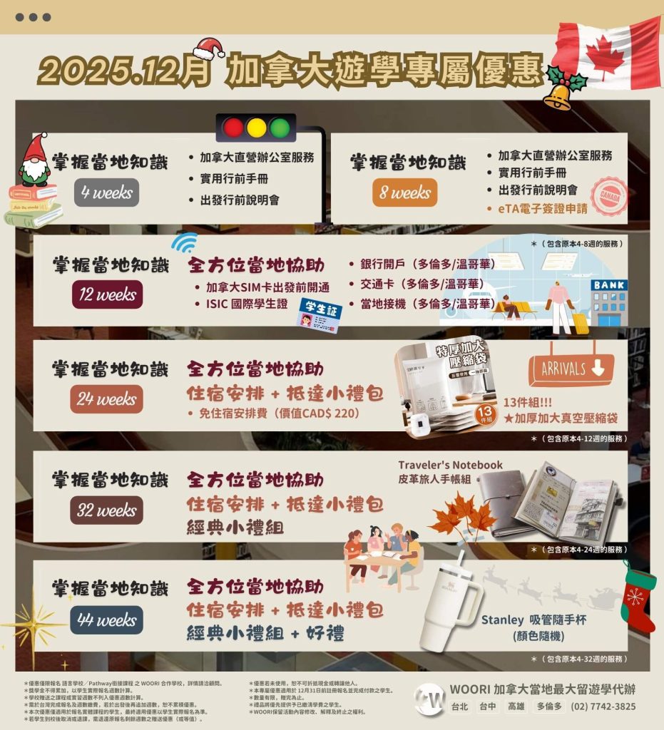 WOORI留遊學代辦2025優惠