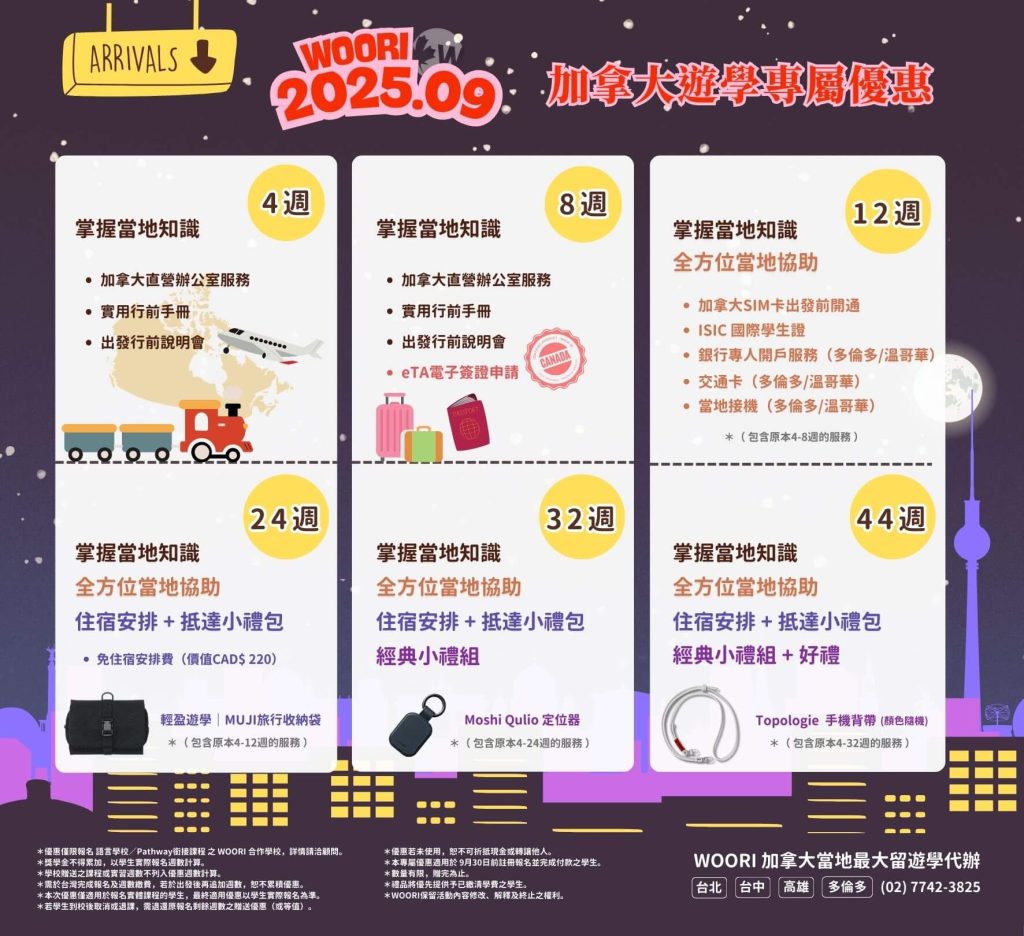 2025最新！加拿大留遊學優惠 語校/打工遊學/大學College/高中｜WOORI Taiwan