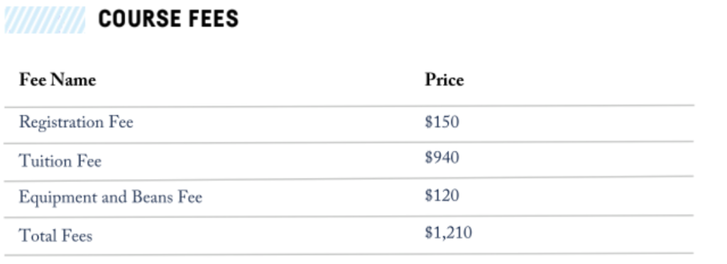 咖啡師課程費用