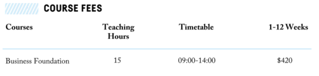商務基礎課程費用