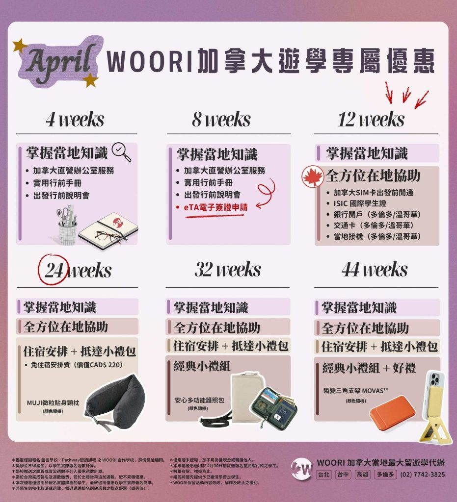 woori 4月優惠圖