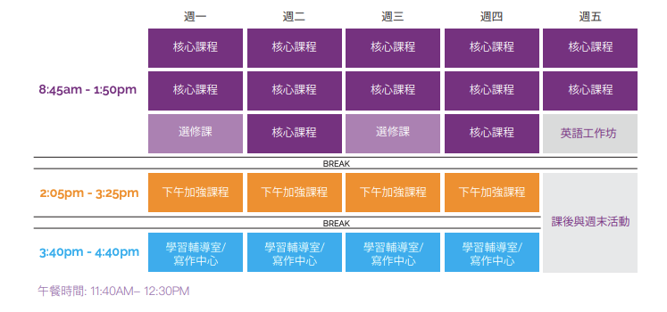 VGC語言課程課表｜ WOORI 加拿大留遊學代辦