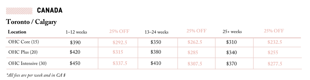 OHC 2026 語言課程最新優惠